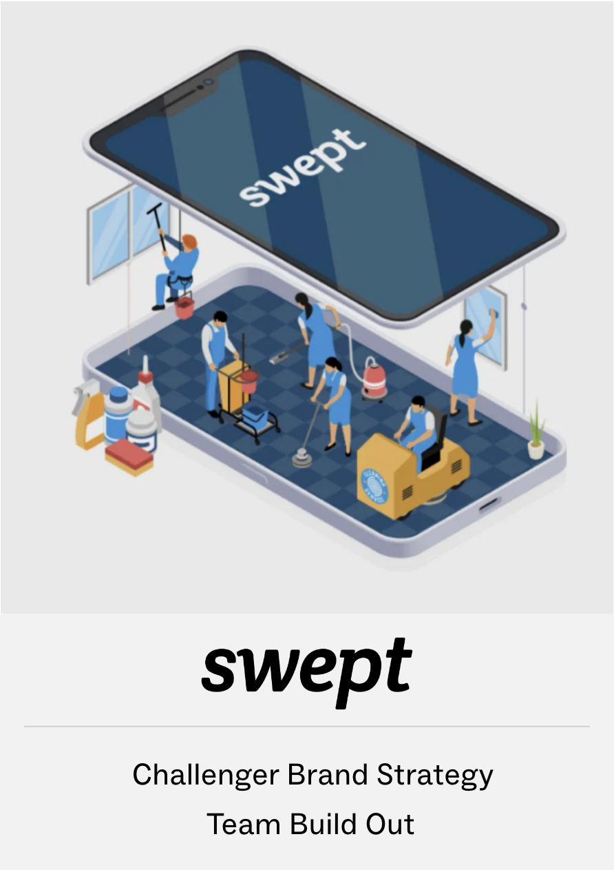 Swept