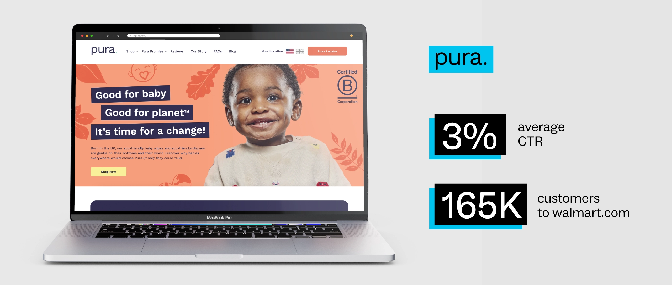 Pura 3% average CTR 165K customers to walmart.com